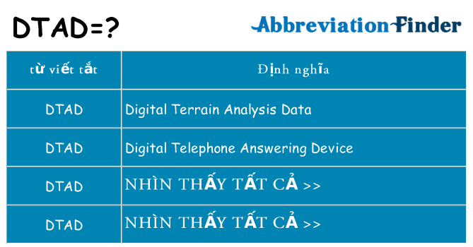 dtad hiện những gì đứng cho