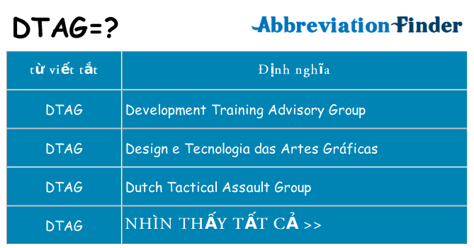 dtag hiện những gì đứng cho