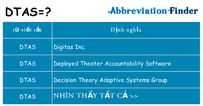 dtas hiện những gì đứng cho