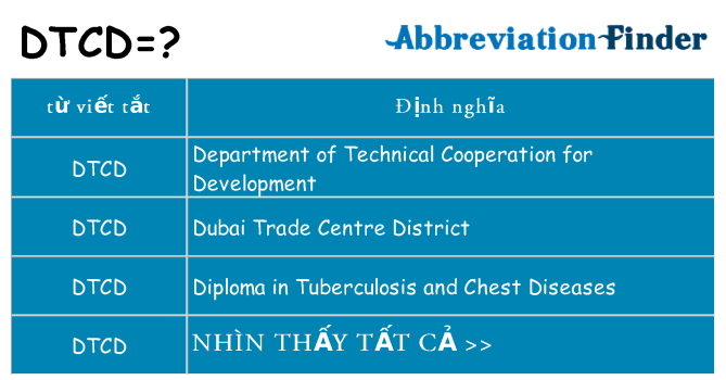 dtcd hiện những gì đứng cho