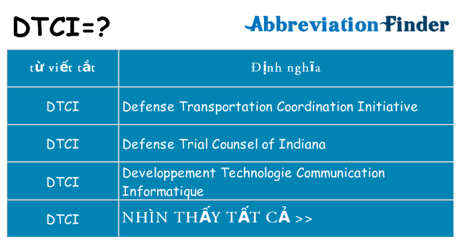 dtci hiện những gì đứng cho