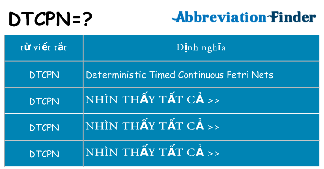 dtcpn hiện những gì đứng cho
