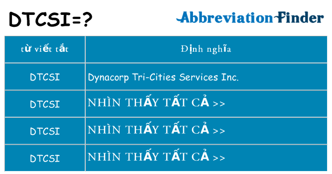 dtcsi hiện những gì đứng cho