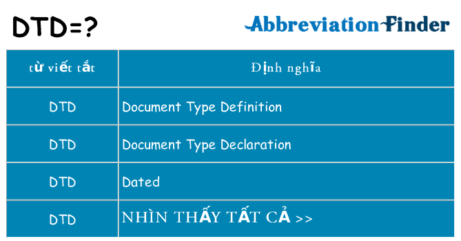 dtd hiện những gì đứng cho