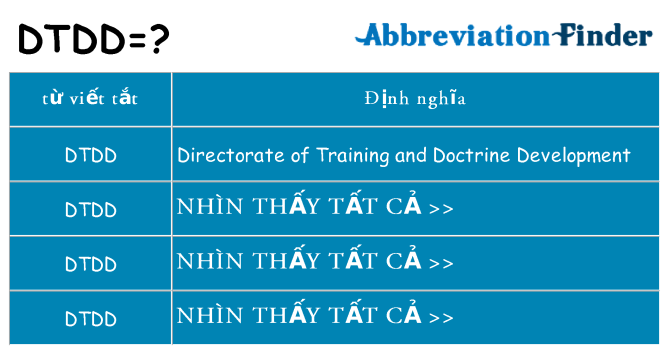dtdd hiện những gì đứng cho