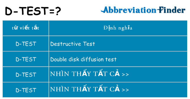 d-test hiện những gì đứng cho