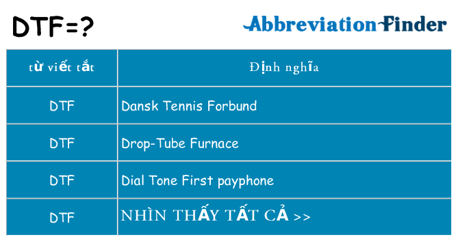 dtf hiện những gì đứng cho