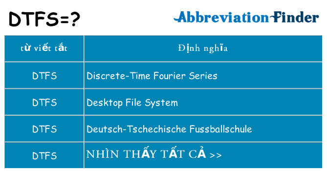 dtfs hiện những gì đứng cho