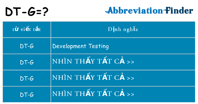 dt-g hiện những gì đứng cho