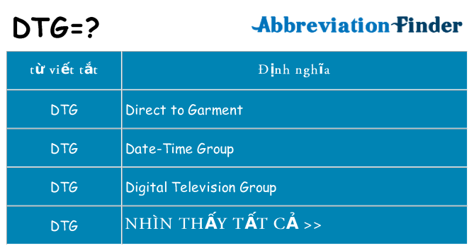 dtg hiện những gì đứng cho