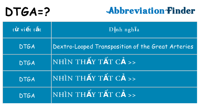 dtga hiện những gì đứng cho