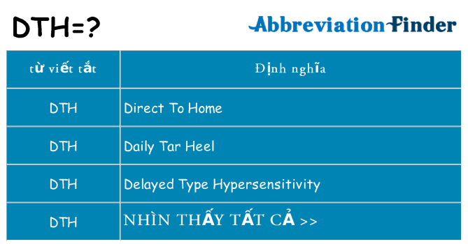 dth hiện những gì đứng cho