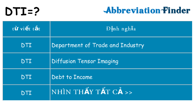 dti hiện những gì đứng cho