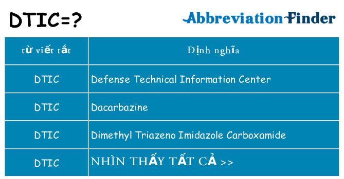 dtic hiện những gì đứng cho