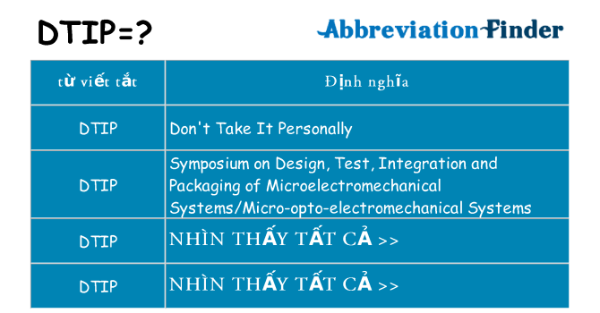 dtip hiện những gì đứng cho