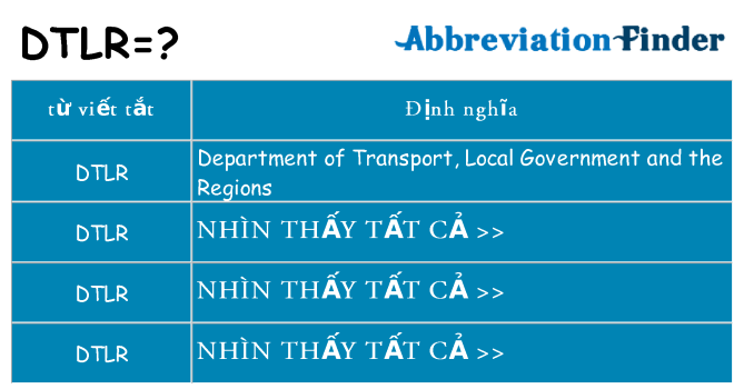 dtlr hiện những gì đứng cho