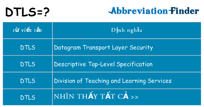 dtls hiện những gì đứng cho