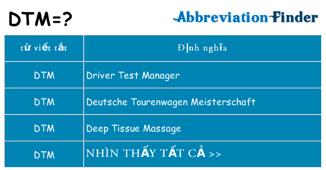 dtm hiện những gì đứng cho