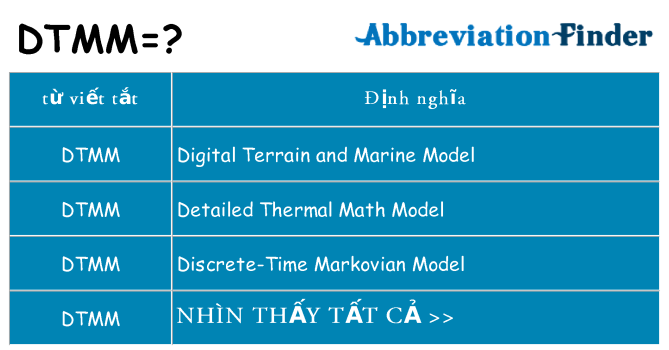 dtmm hiện những gì đứng cho