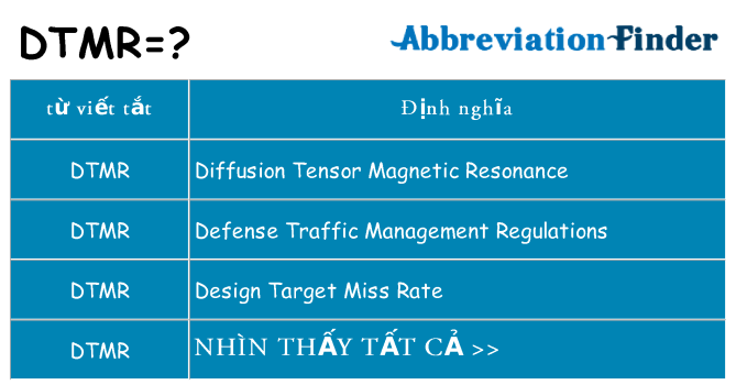dtmr hiện những gì đứng cho