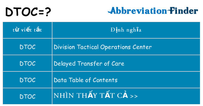 dtoc hiện những gì đứng cho