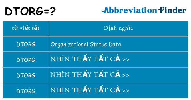 dtorg hiện những gì đứng cho