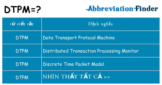 dtpm hiện những gì đứng cho