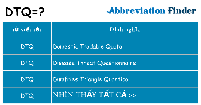 dtq hiện những gì đứng cho