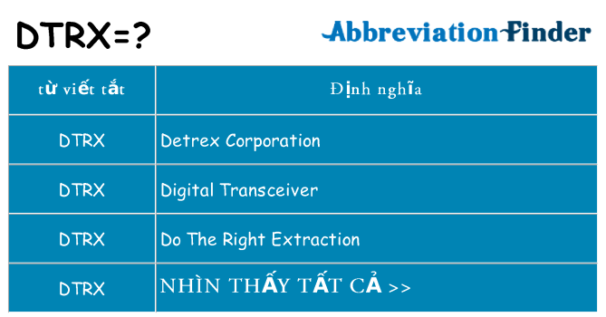dtrx hiện những gì đứng cho