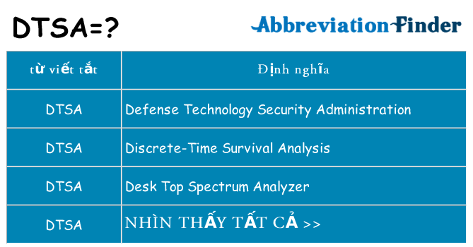 dtsa hiện những gì đứng cho