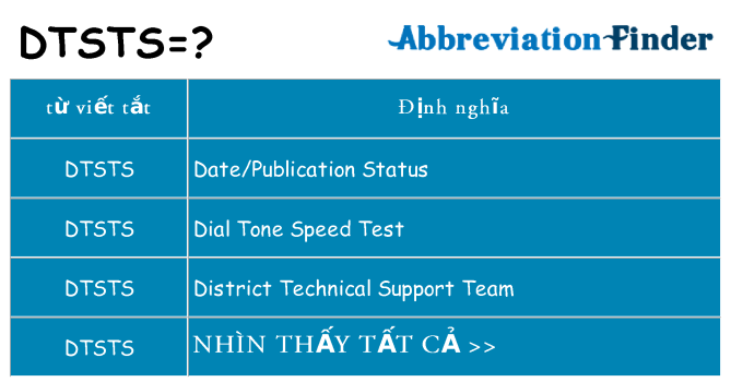 dtsts hiện những gì đứng cho