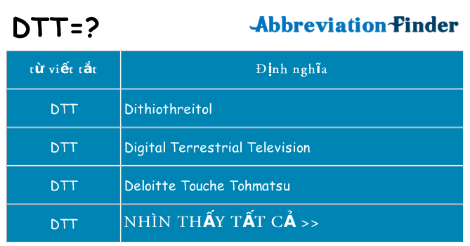 dtt hiện những gì đứng cho