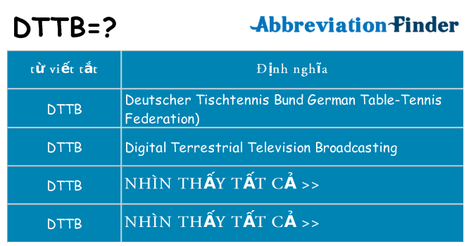 dttb hiện những gì đứng cho