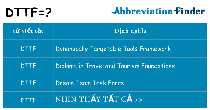 dttf hiện những gì đứng cho