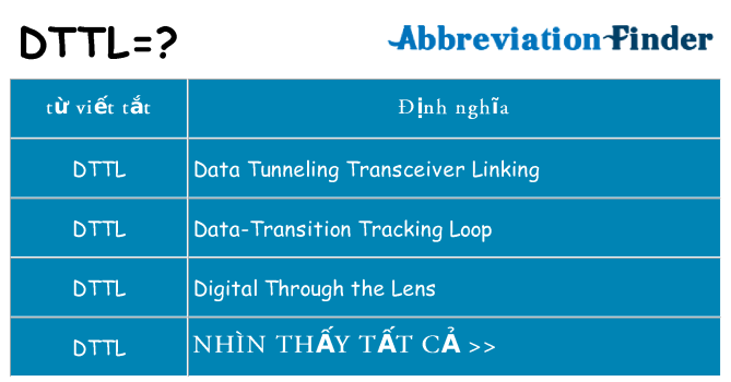 dttl hiện những gì đứng cho