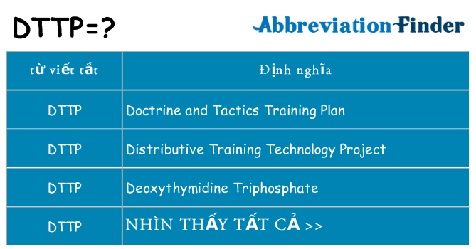 dttp hiện những gì đứng cho