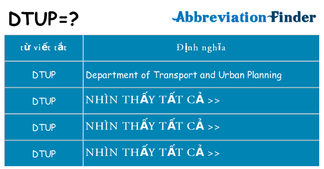 dtup hiện những gì đứng cho