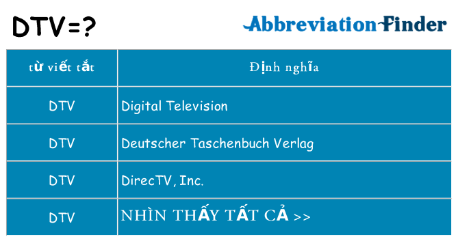 dtv hiện những gì đứng cho