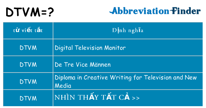 dtvm hiện những gì đứng cho