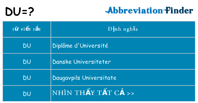du hiện những gì đứng cho