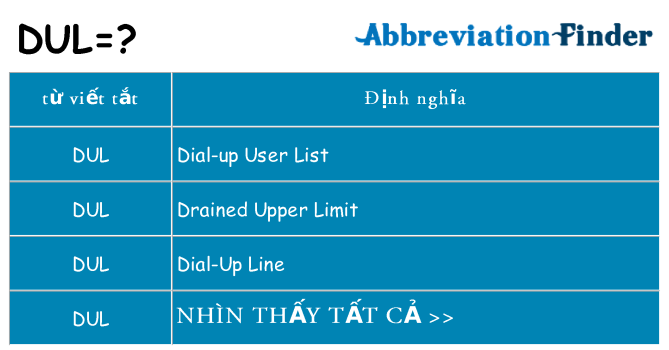 dul hiện những gì đứng cho