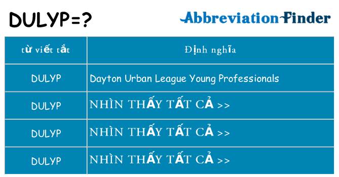 dulyp hiện những gì đứng cho