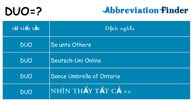 duo hiện những gì đứng cho
