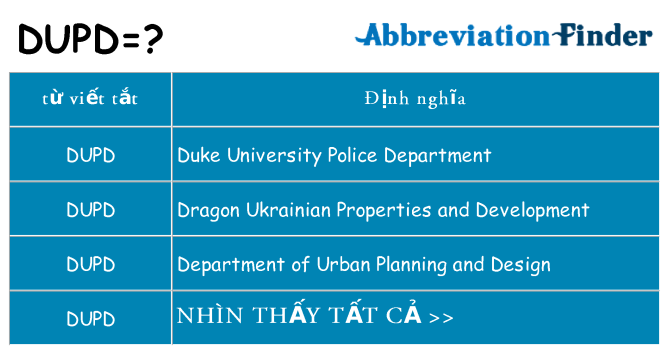 dupd hiện những gì đứng cho