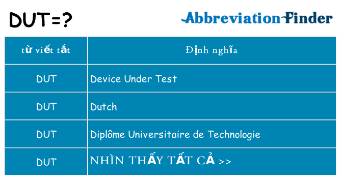 dut hiện những gì đứng cho
