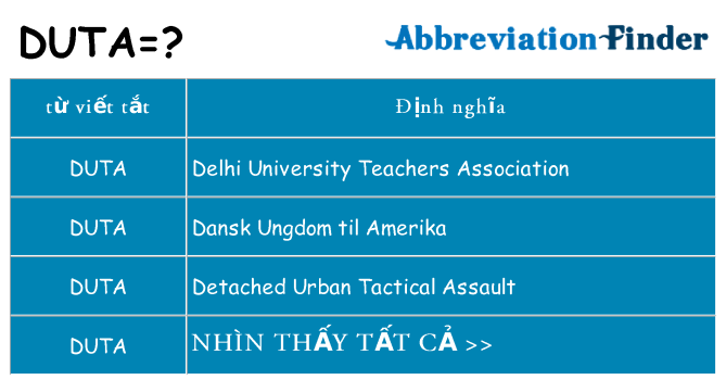 duta hiện những gì đứng cho