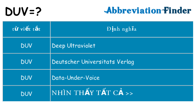 duv hiện những gì đứng cho