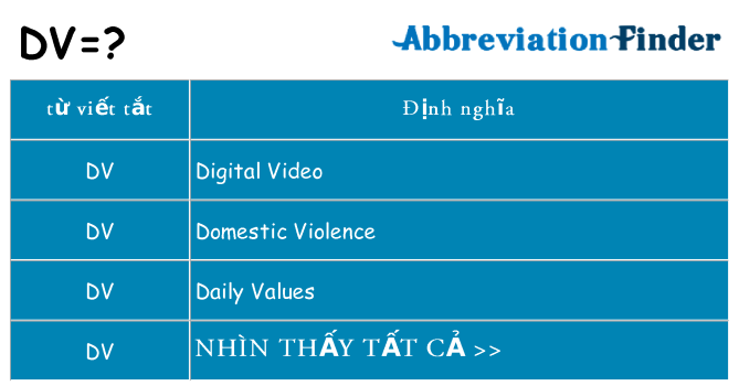 dv hiện những gì đứng cho