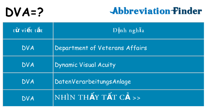 dva hiện những gì đứng cho
