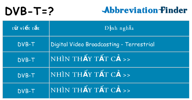 dvb-t hiện những gì đứng cho